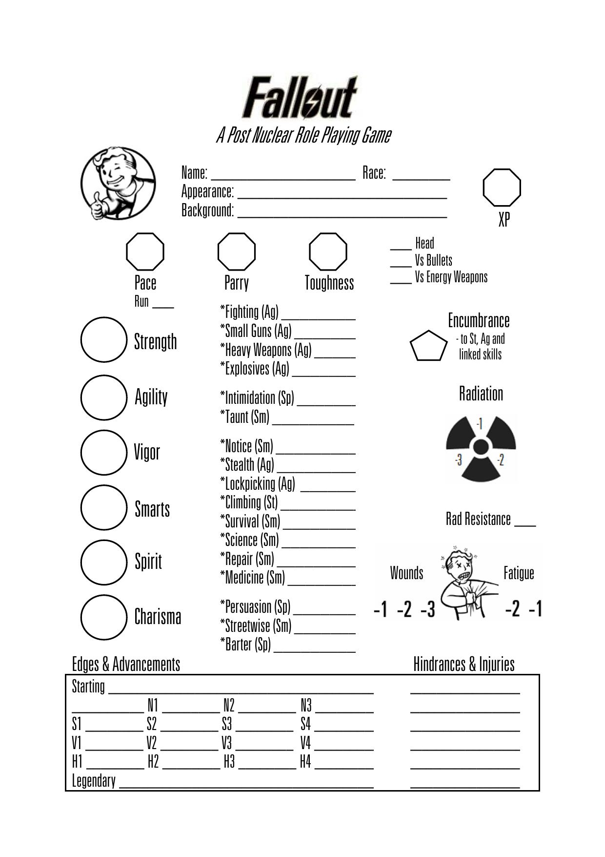 Savaged Fallout Character Sheet2