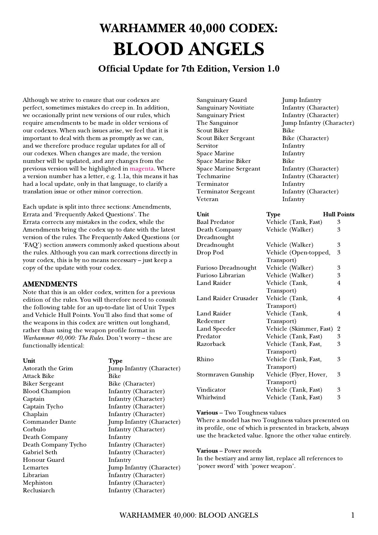 W40k 7e - Codex Blood Angels