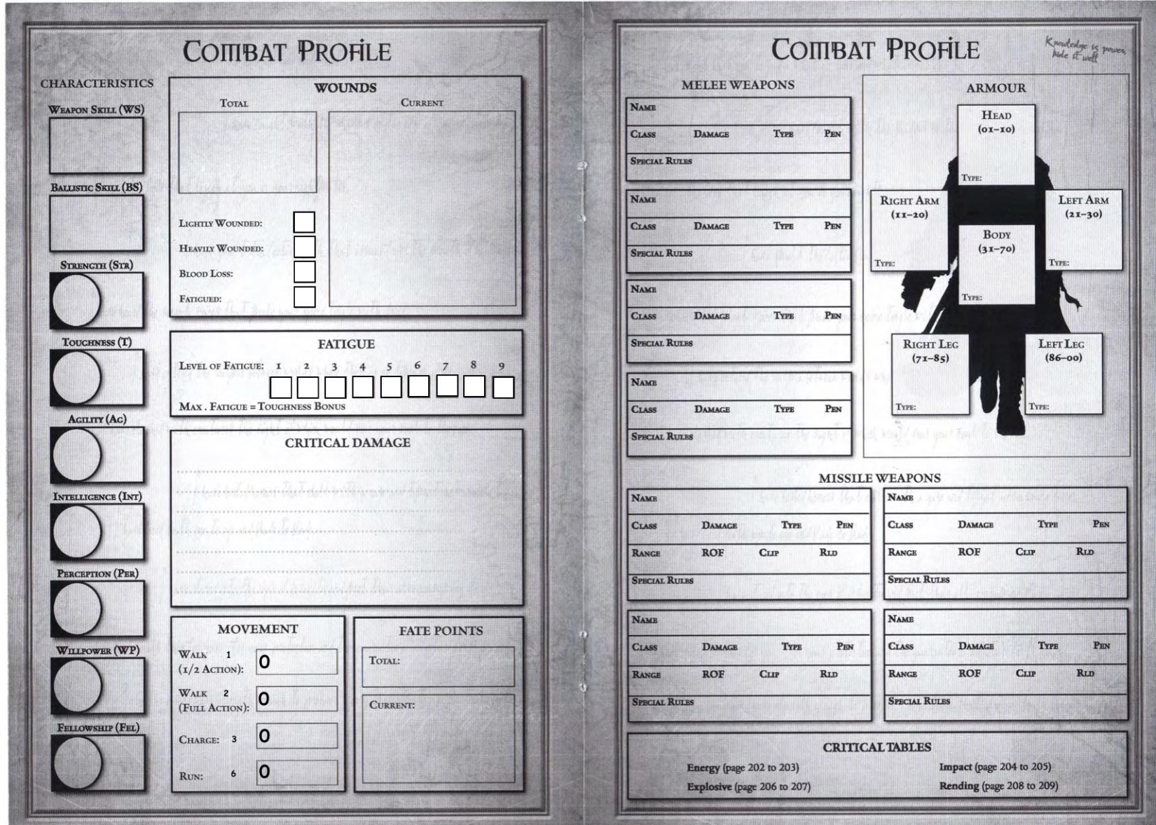 Dark Heresy Character Folio (writable)