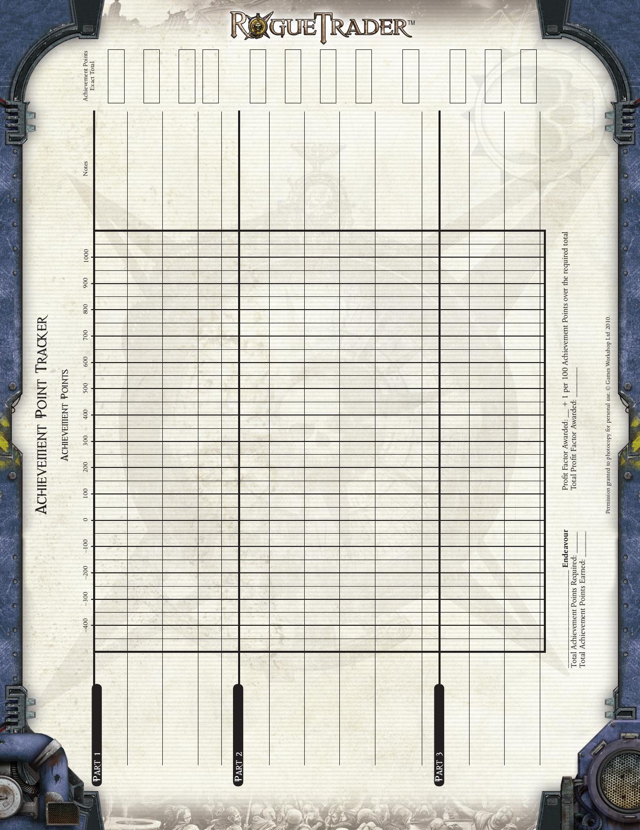 Achievement Point Tracker