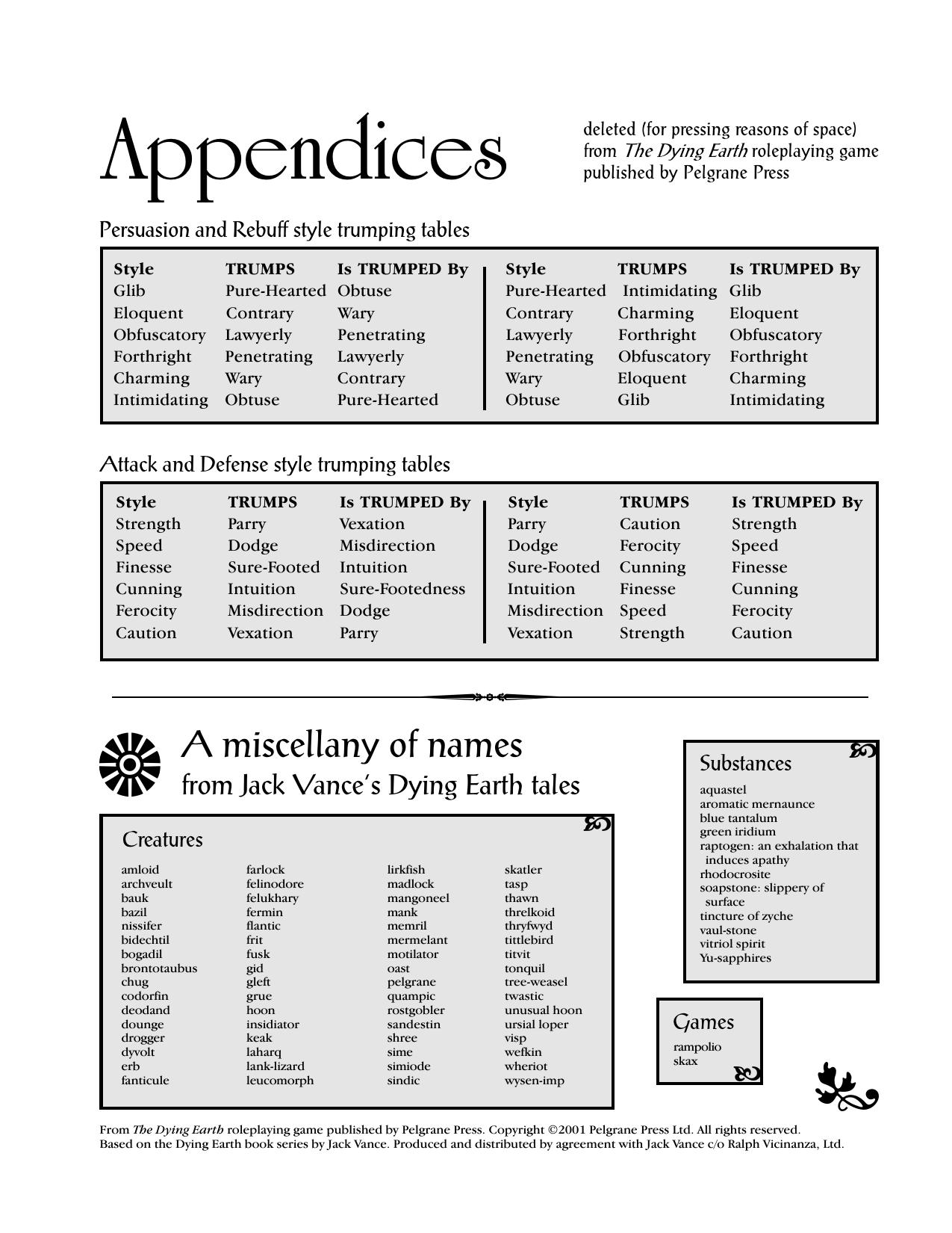 Dying Earth Appendix