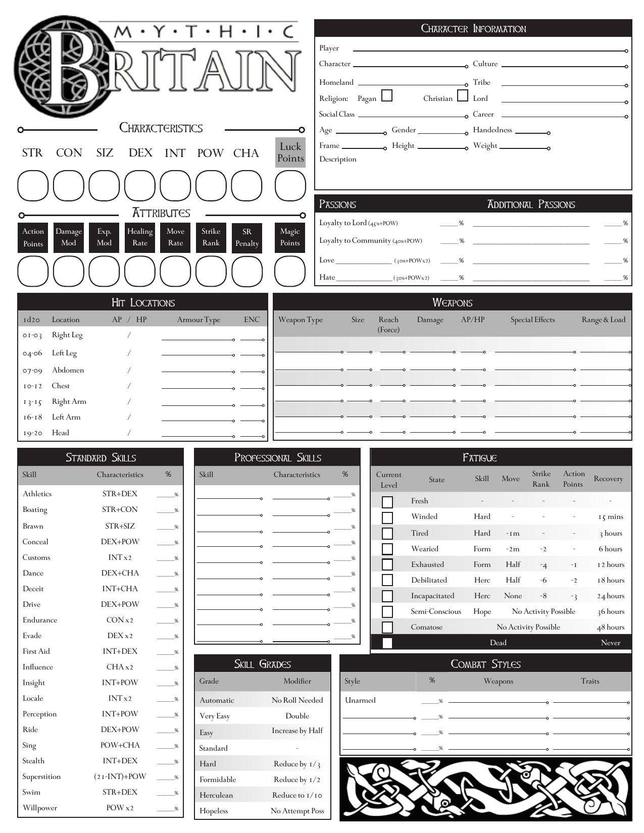 Mythic Britain Character Sheet