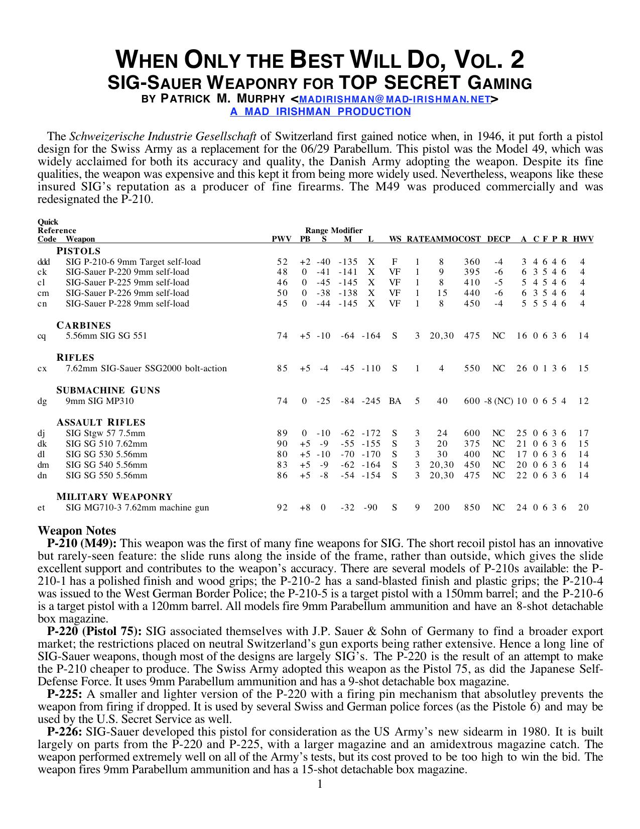 When Only the Best Will Do, Vol. 2: SIG-Sauer Weaponry for Top Secret Gaming