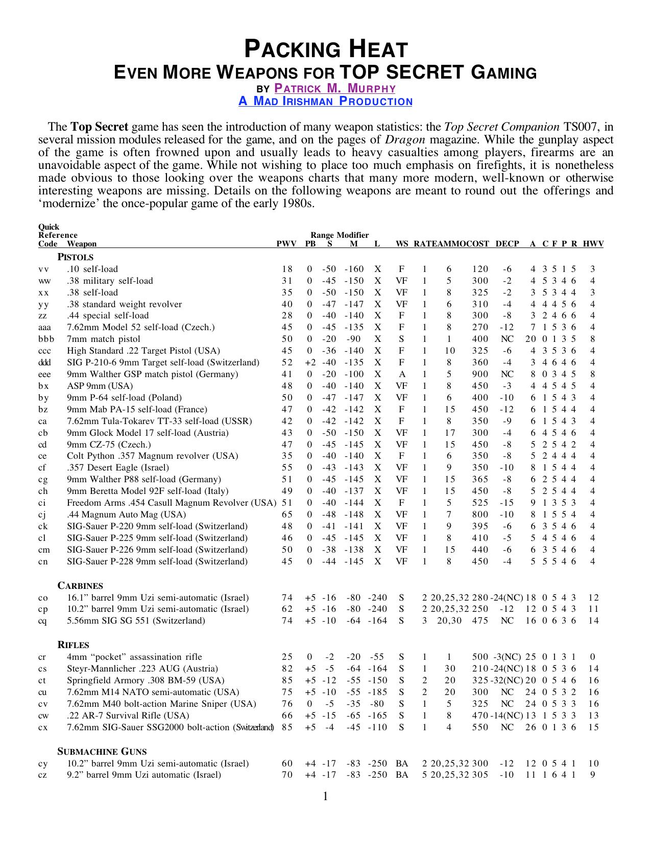 Packing Heat: Even More Weapons for Top Secret Gaming