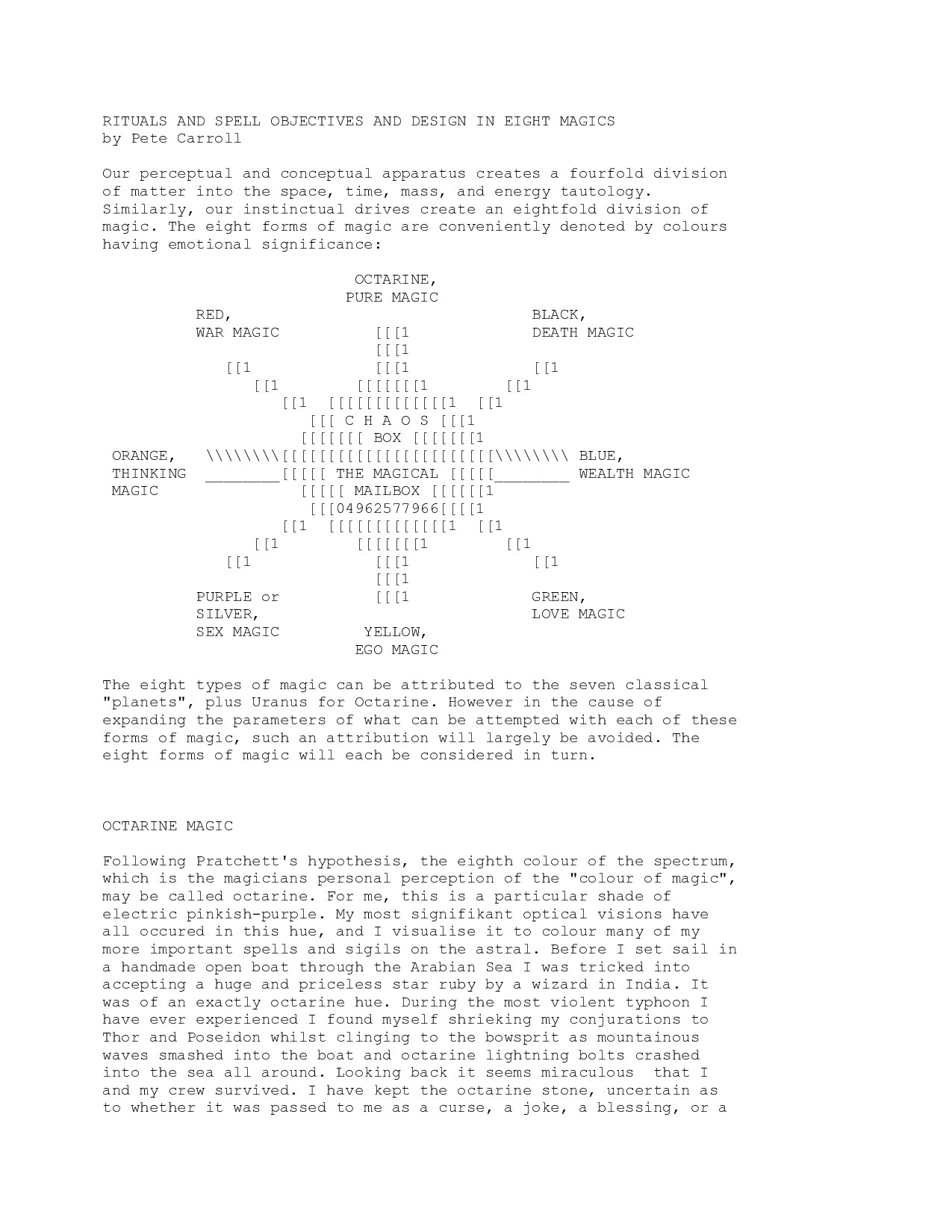 Rituals and Spell Objectives and Design I.