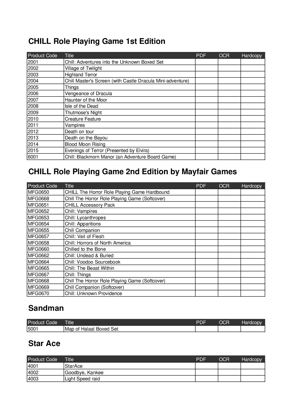 Pacesetter Games Checklist
