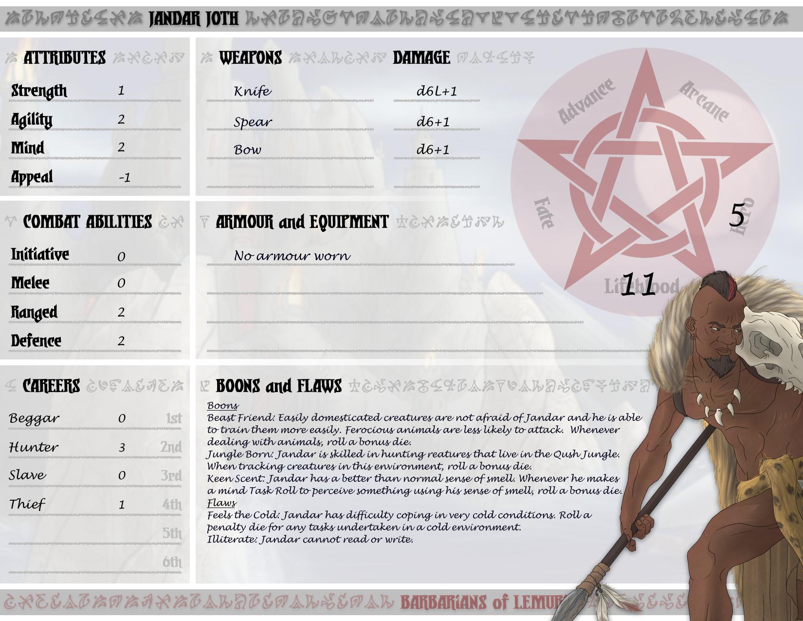 Barbarians of Lemuria PreGen Jandar Joth