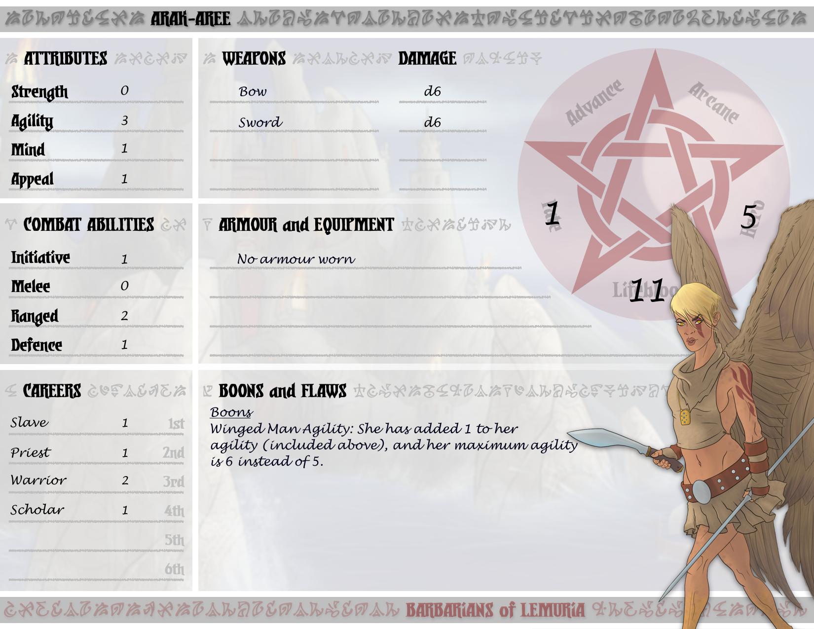 Barbarians of Lemuria PreGen Arak-Aree