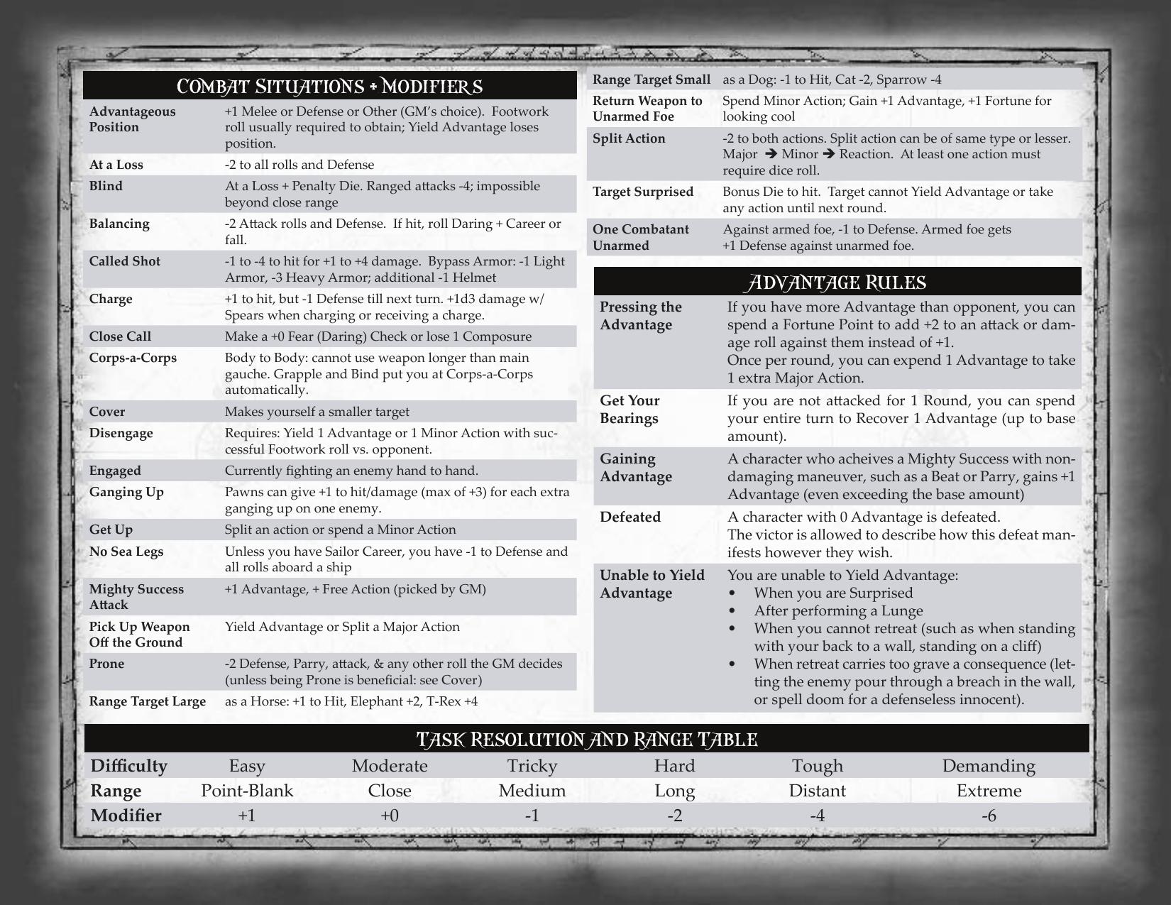 Honor + Intrigue GM Screen (BoL)