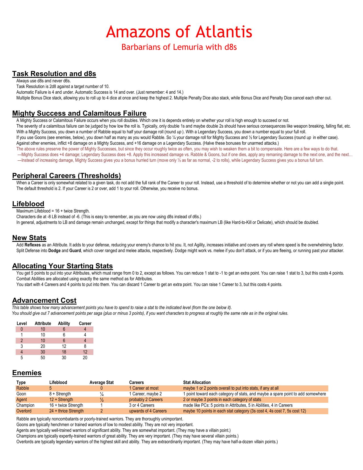 Amazons of Atlantis (BoL)