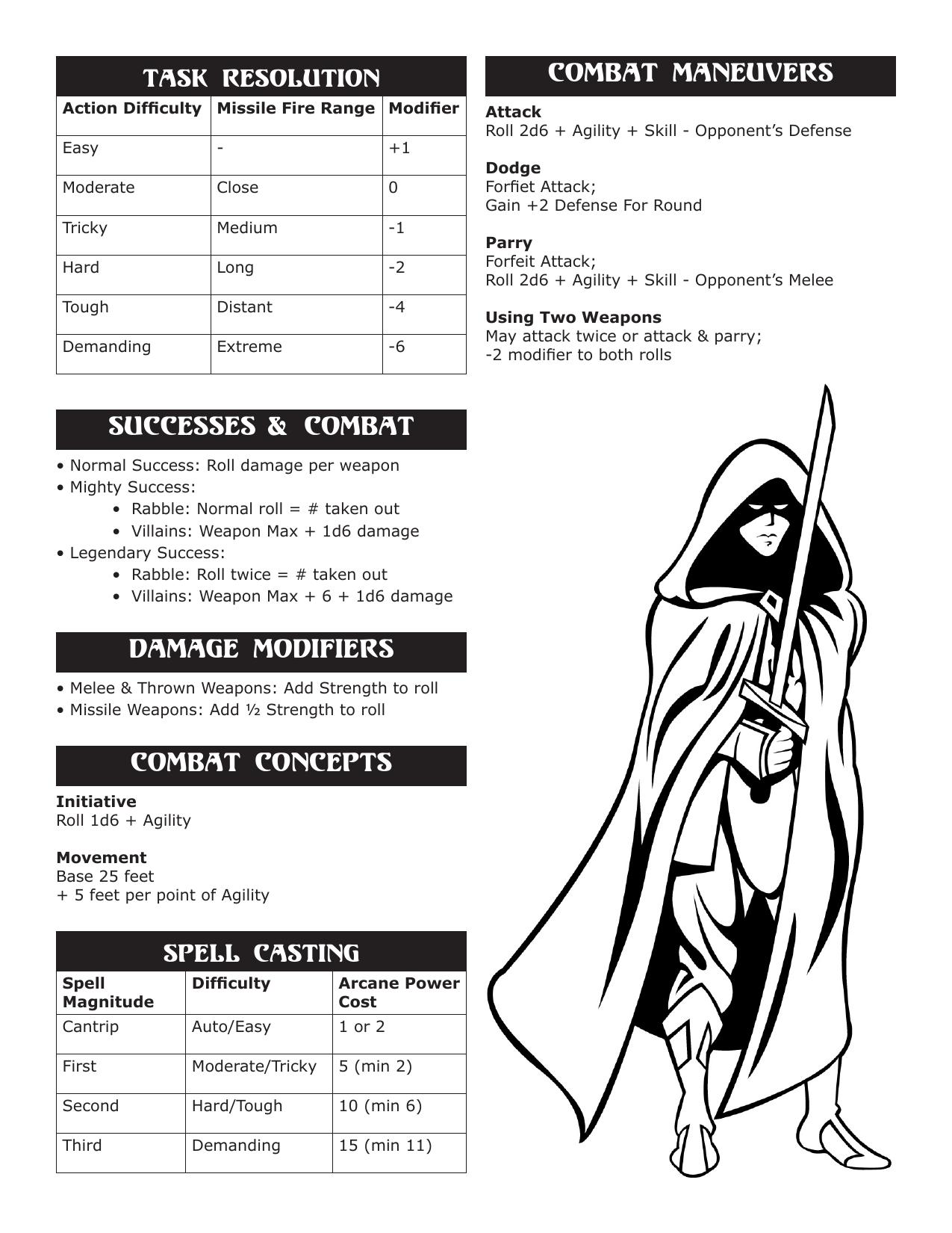 Barbarians of Lemuria GM Screen