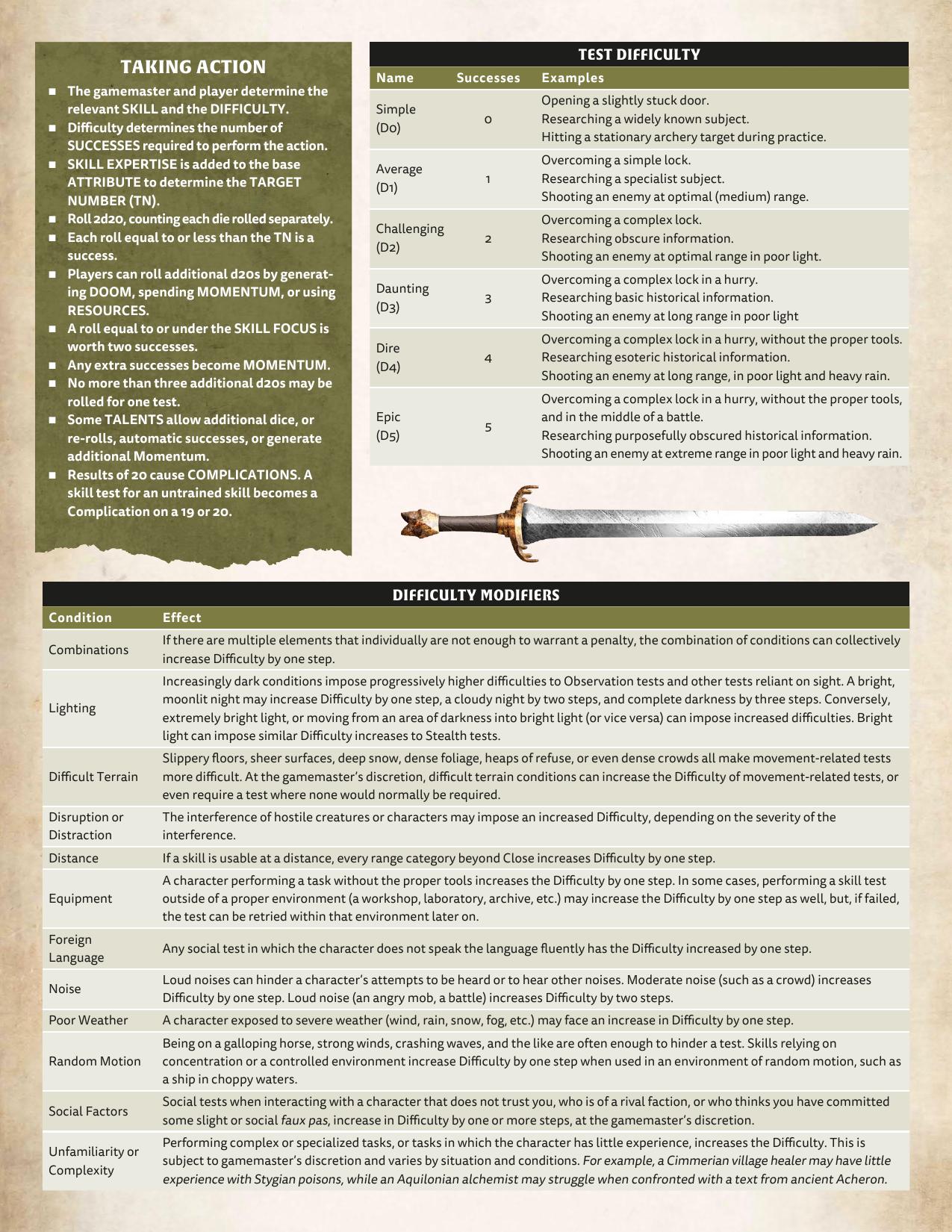 Conan Modiphius Conan GM Screen Inside