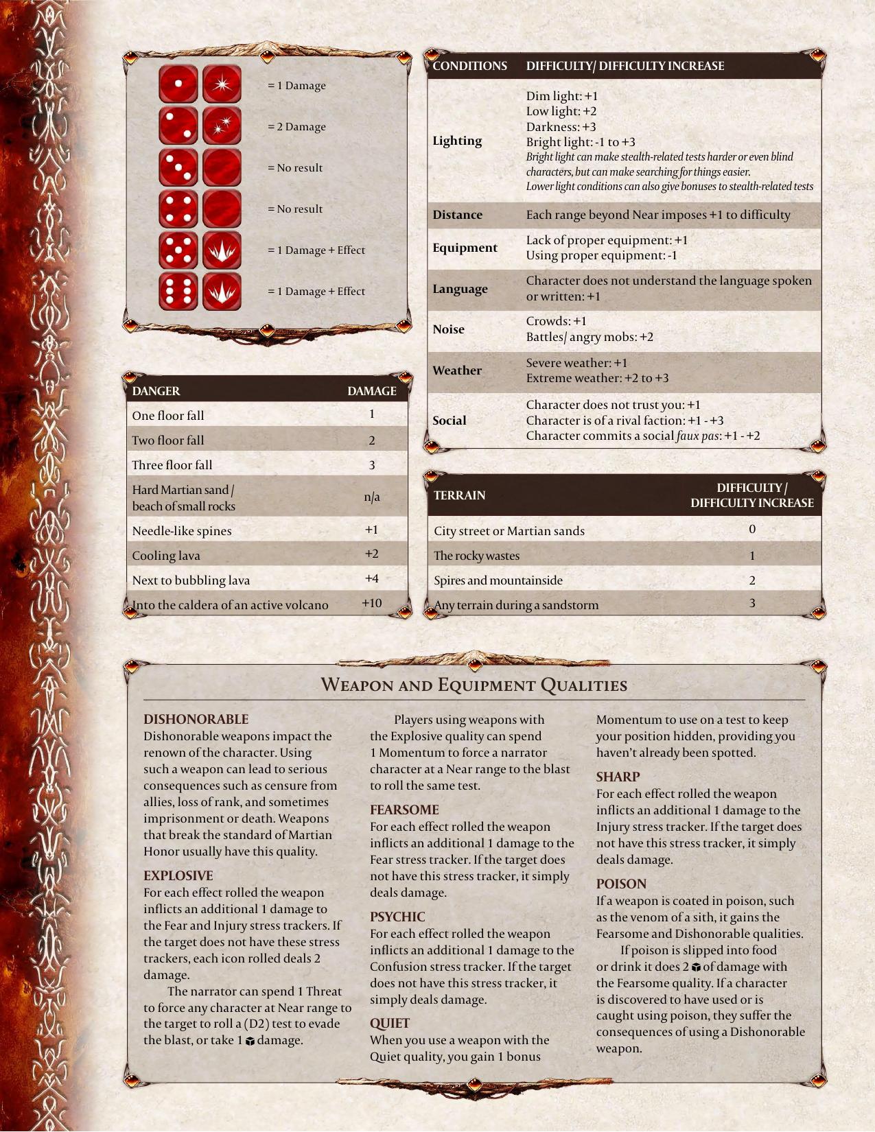 John Carter of Mars Narrator's Screen [Letter]