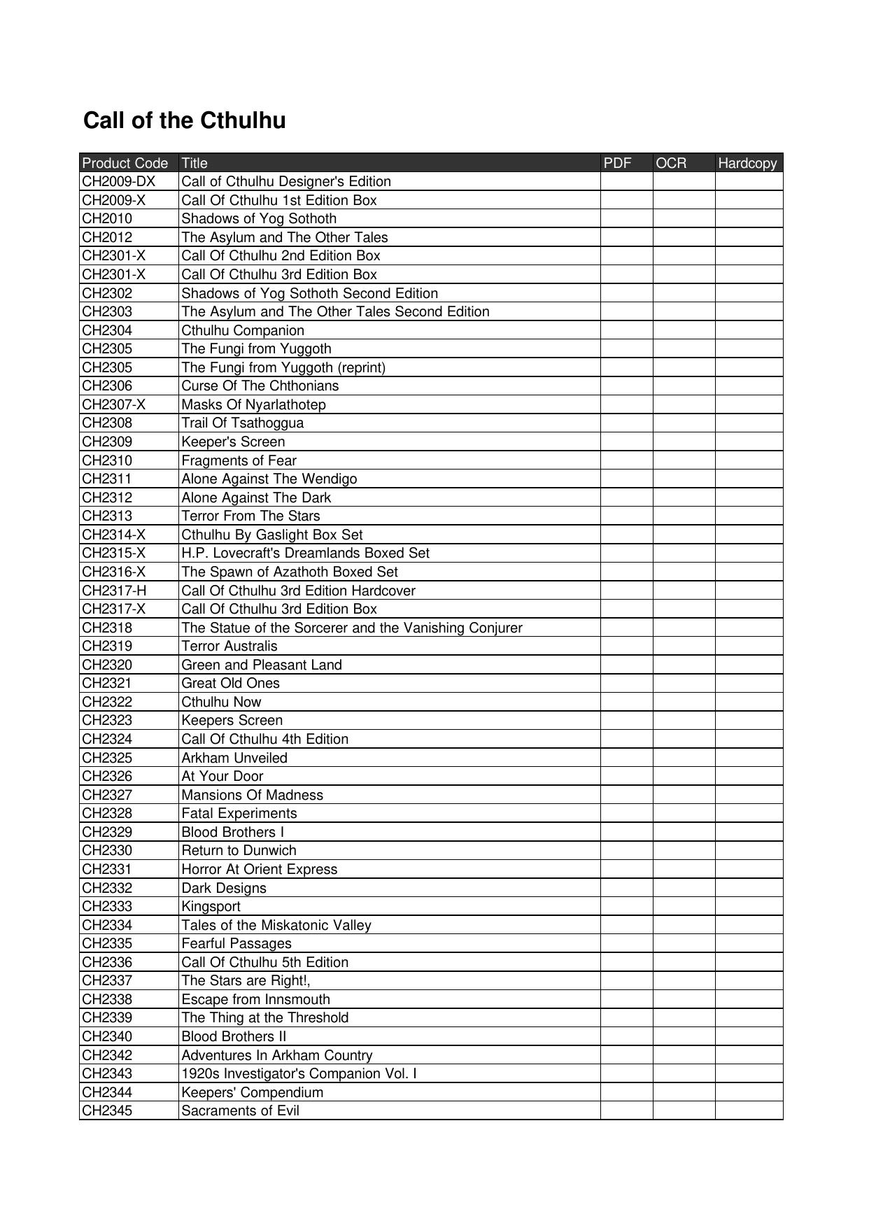 Chaosium Checklist