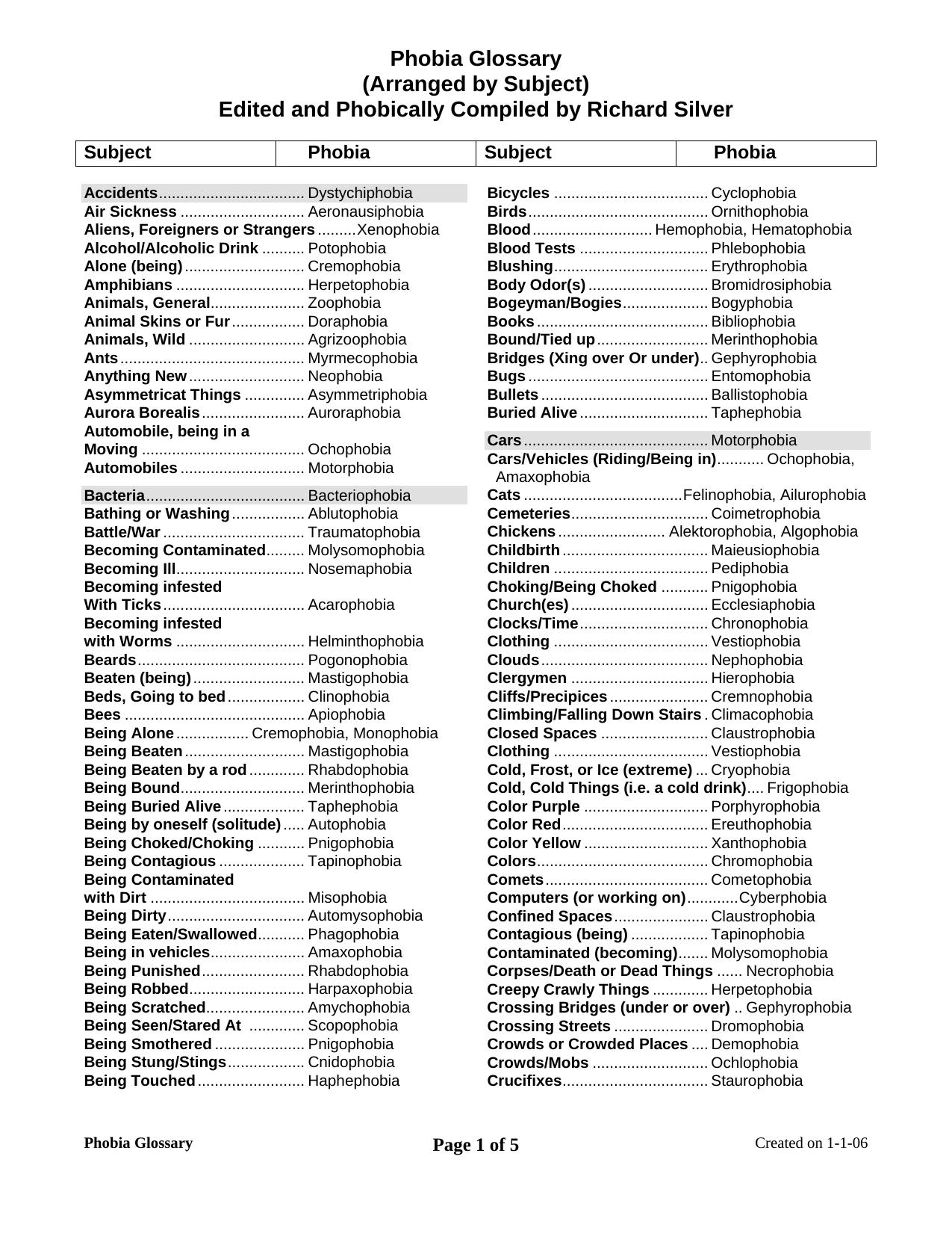 Aliens, Foreigners or