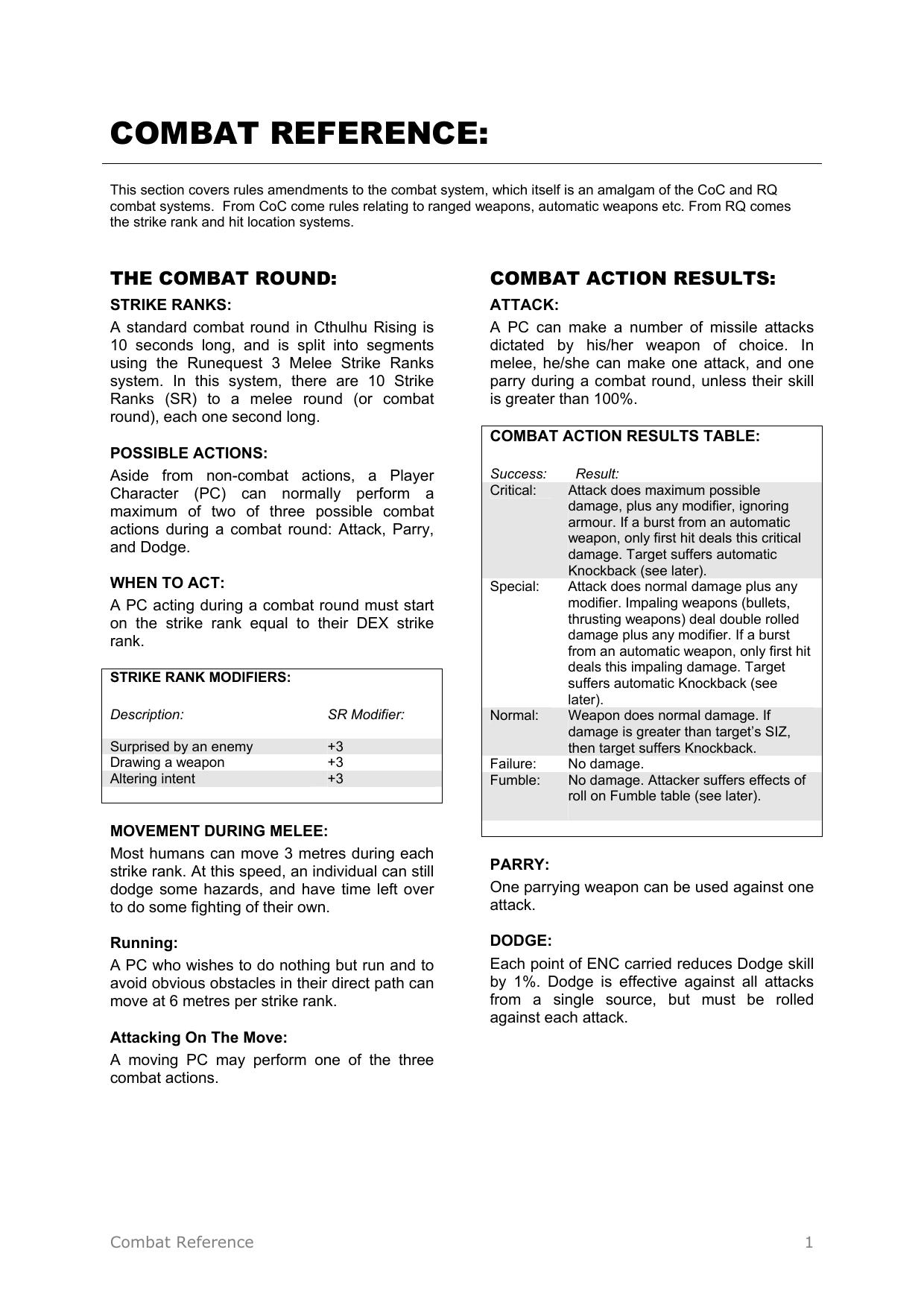 Microsoft Word - Combat Reference.doc