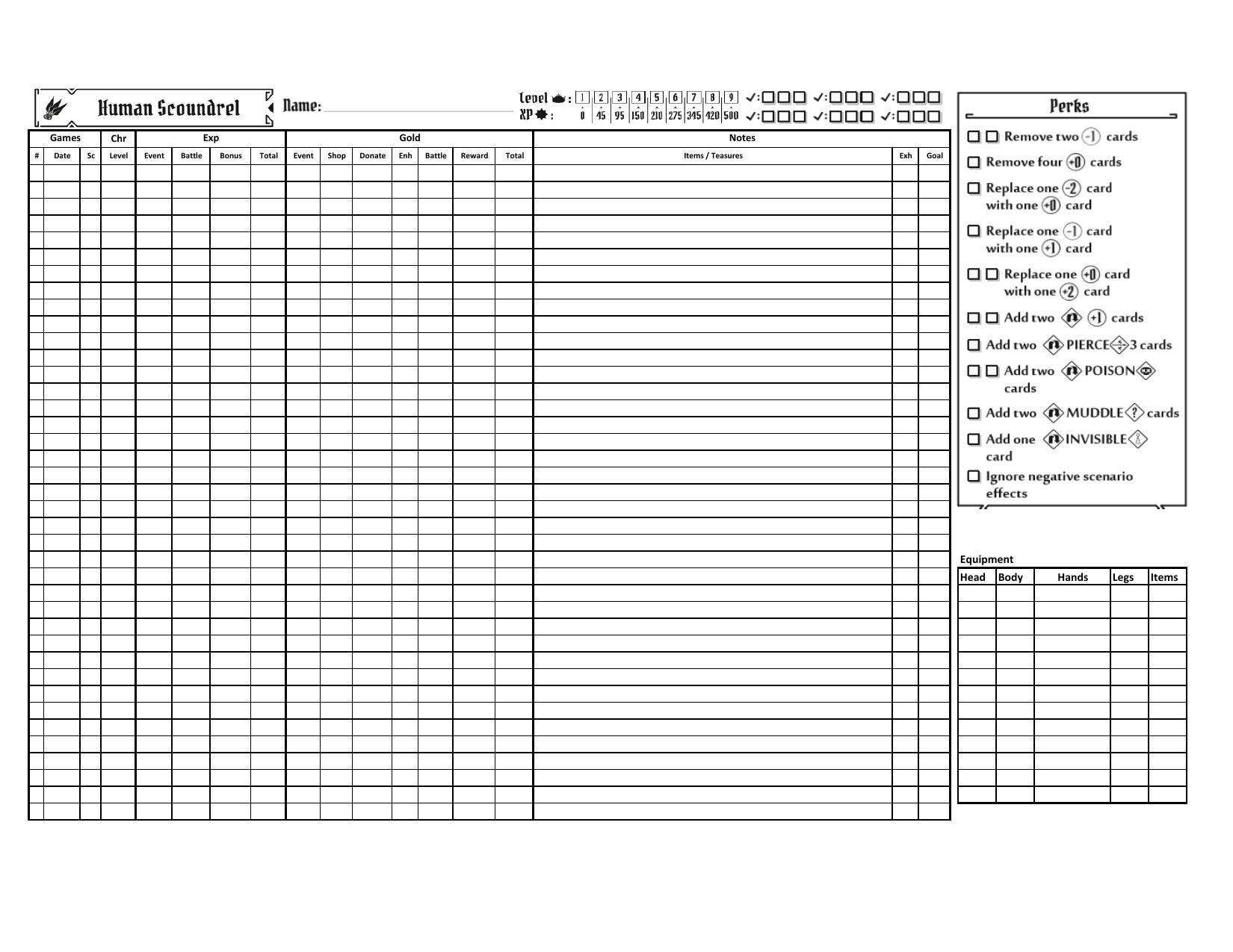 Gloomhaven Character Sheets with Tracking Table